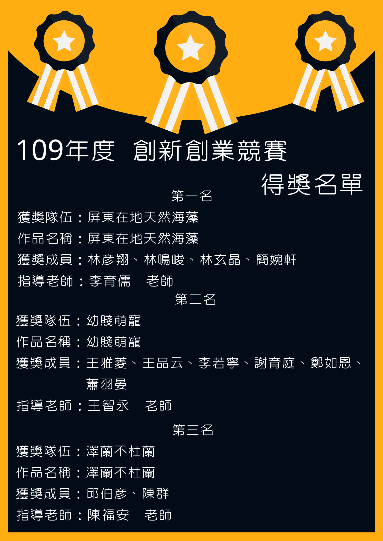 109年度 創新創業競賽 得獎名單