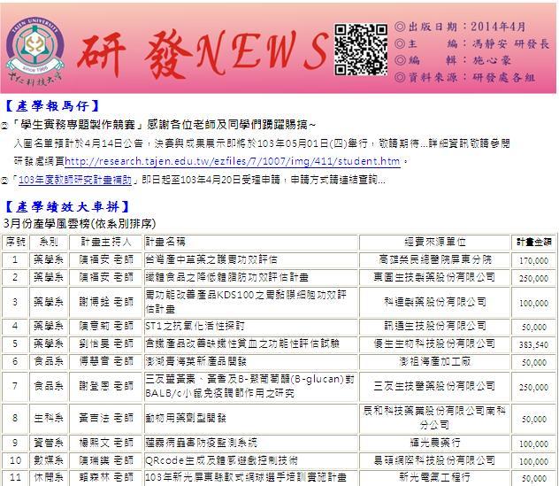 2014年4月份研發月報