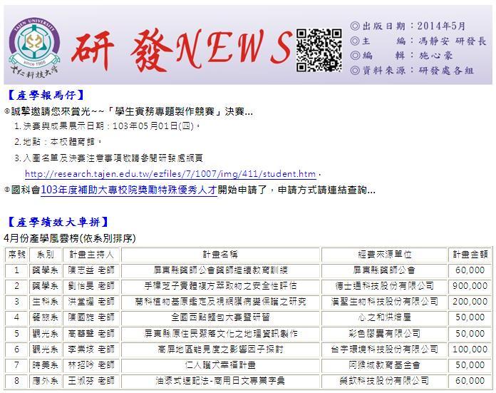 點選小圖進入2014年5月份研發月報