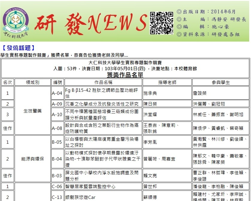 點小圖進入2014年6月份研發月報