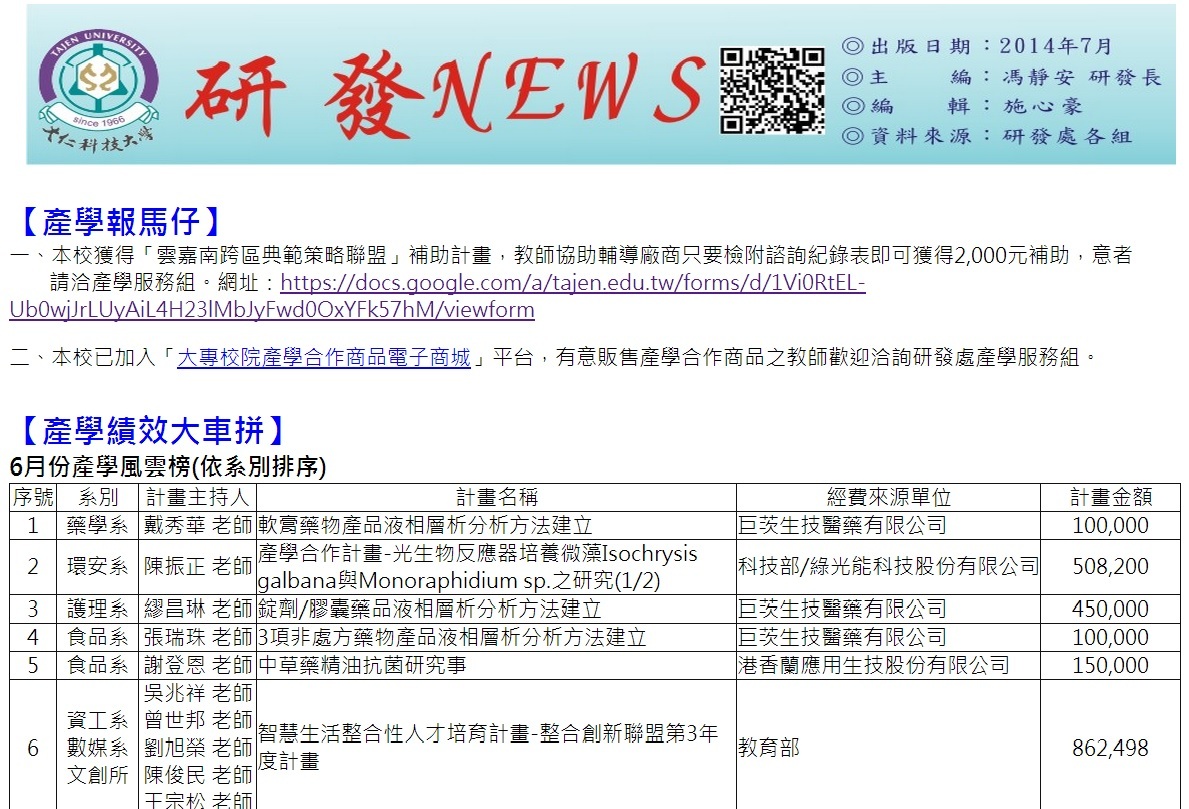 點選小圖進入2014年7月份研發月報