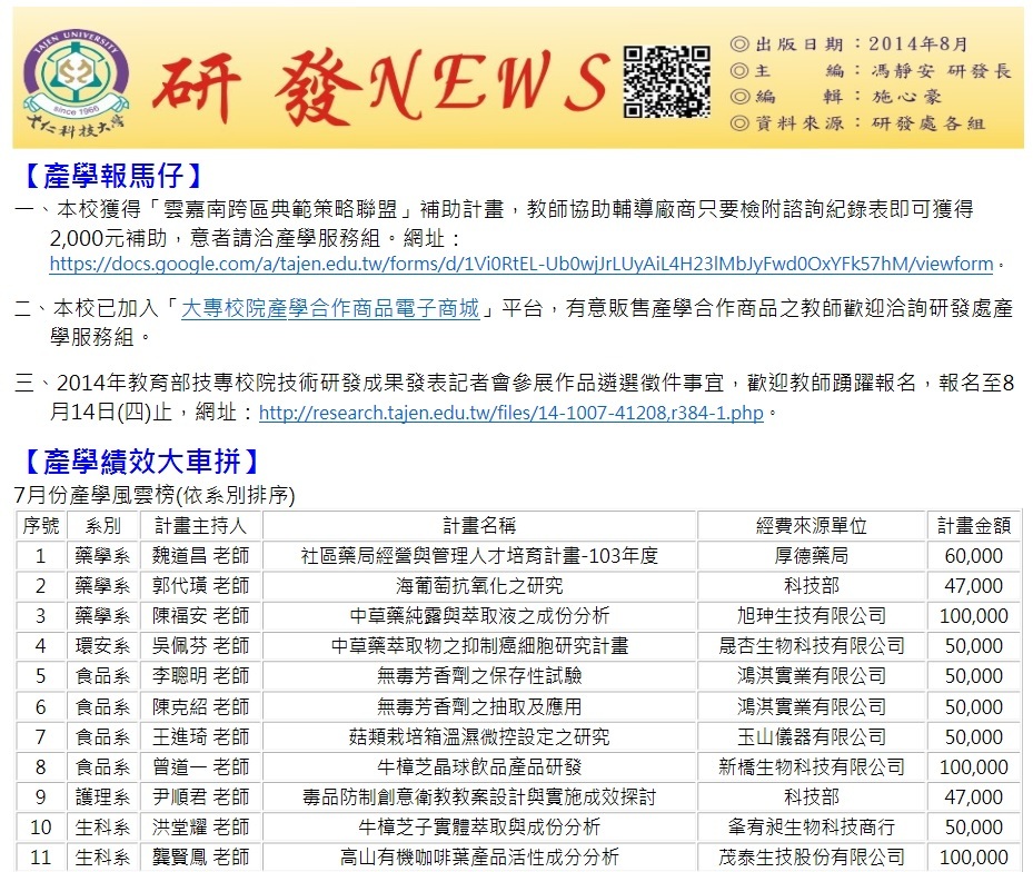 點小圖進入2014年8月份研發月報