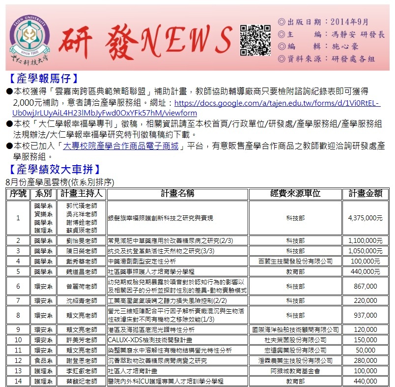 點選小圖進入2014年9月份研發月報