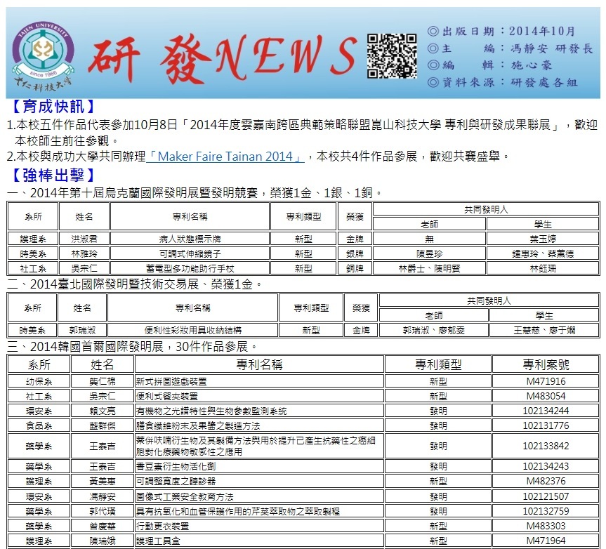 點選小圖進入2014年10月份研發月報