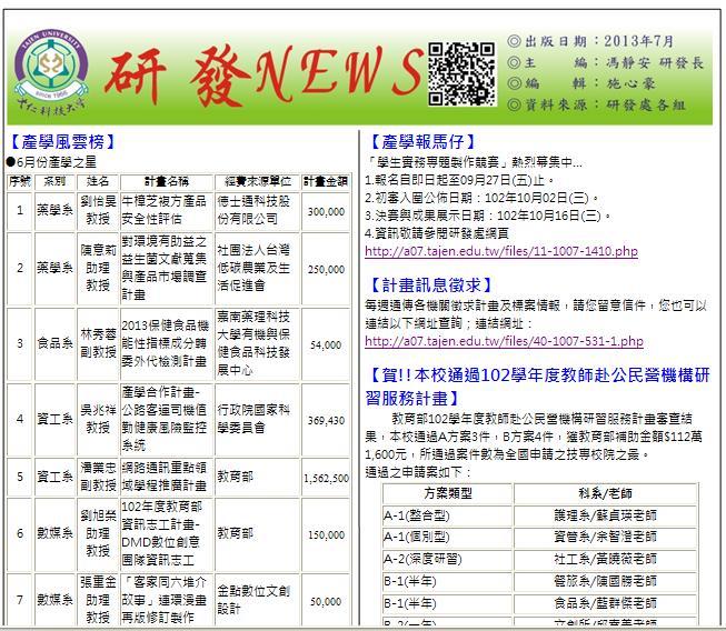 點圖進入7月份研發月報