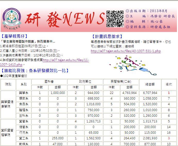 請點圖進入