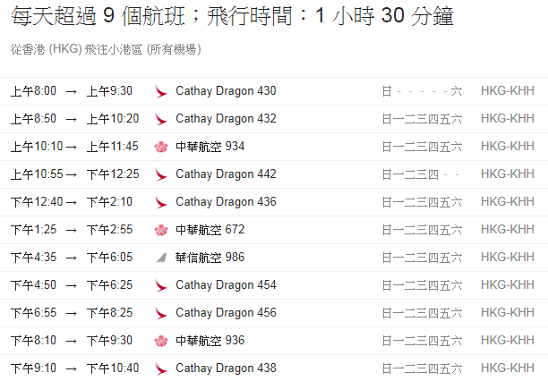 飛機 香港往小港區之一